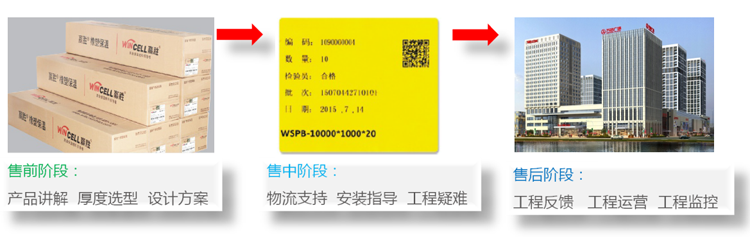 質為本 言必信 行必果 3.15 贏勝節(jié)能集團為您承諾 質為本 言必信 行必果 3.15 贏勝節(jié)能集團為您承諾