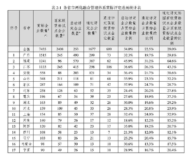 贏勝節(jié)能 橡塑保溫材料 class0 class1 復(fù)合橡塑保溫材料 橡塑保溫管 橡塑保溫板 外墻保溫 殼寶U-PVC管道外護 玻璃棉 愛耳聲學(xué) 隔聲降噪材料 贏勝節(jié)能 橡塑保溫材料 class0 class1 復(fù)合橡塑保溫材料 橡塑保溫管 橡塑保溫板 外墻保溫 殼寶U-PVC管道外護 玻璃棉 愛耳聲學(xué) 隔聲降噪材料